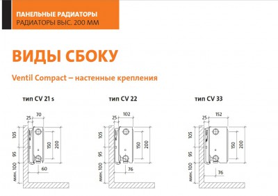 Вид сбоку_настенное крепление.jpg