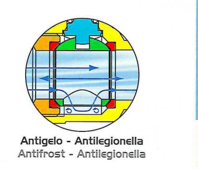 kentucky-antifrost+antilegionella.jpg
